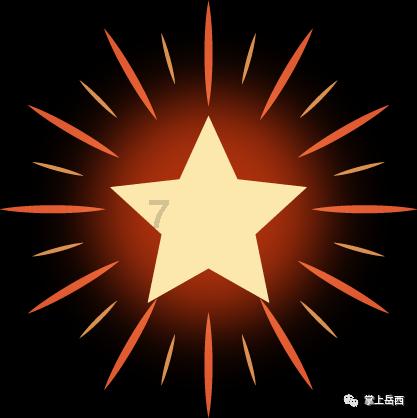 全面解读知识星球平台-年后为啥是离婚高峰期?专家等你来