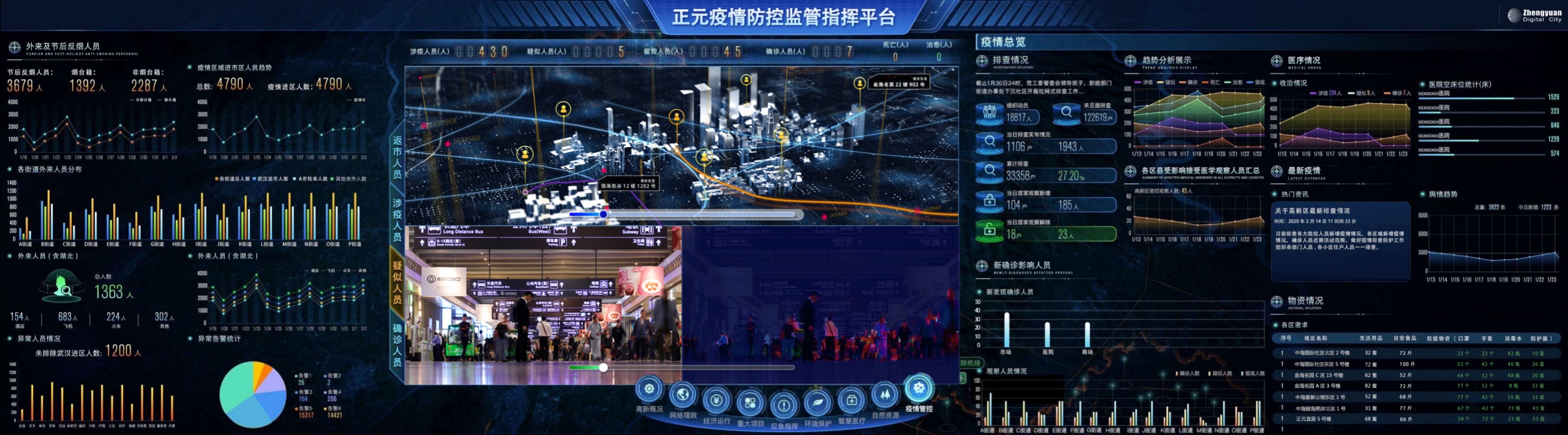 北镇市疫情防控指挥平台.jpeg